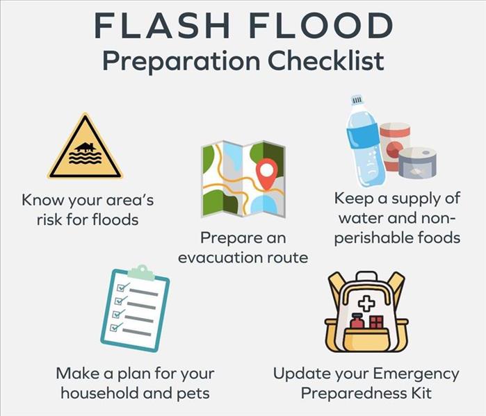 flash flood tip sheet for flagler county residents prior to flooding and storm damage